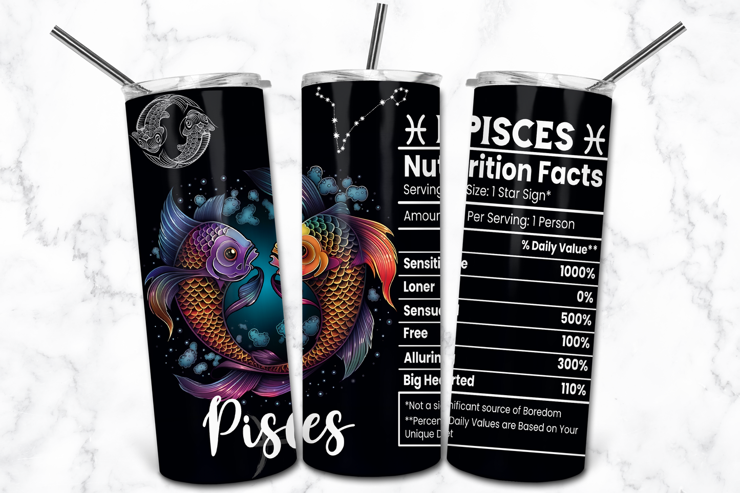 Zodiac  Tumblers – Star Sign Collection